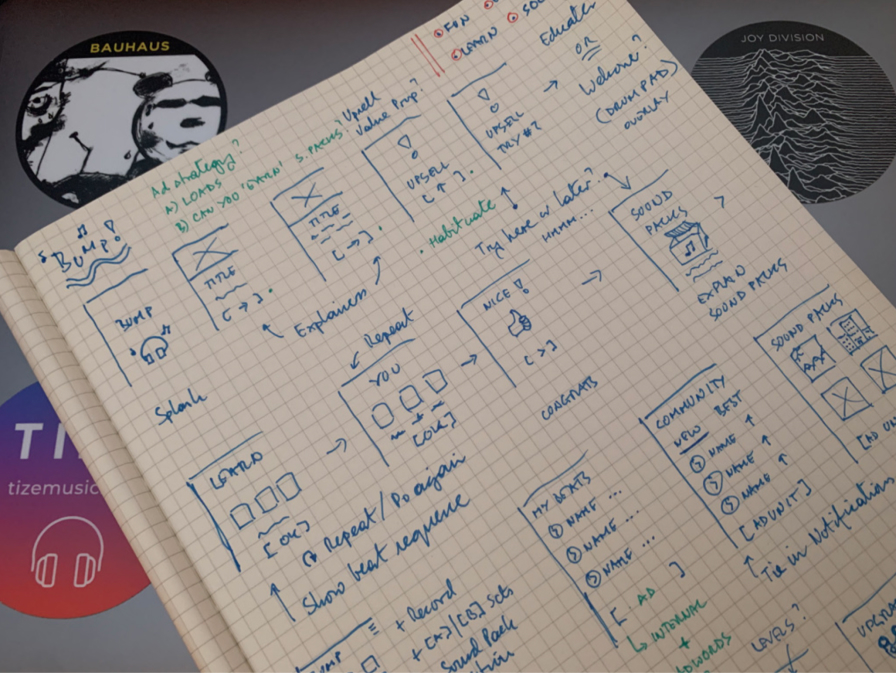 Sketchbook with design annotations